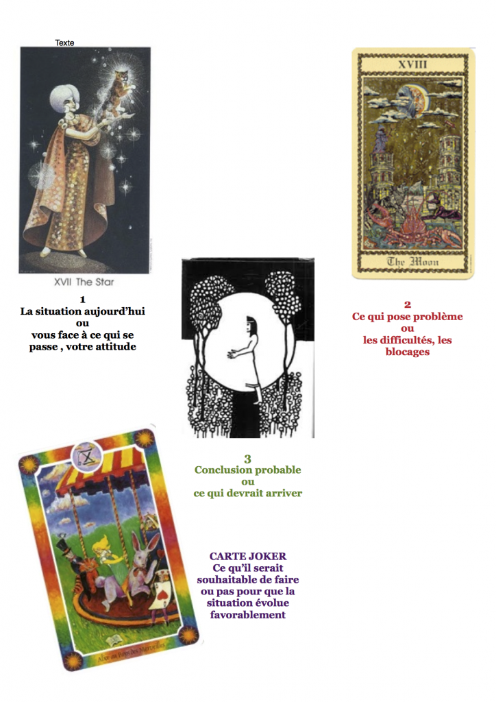 tarot pour tout le monde