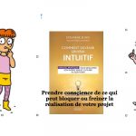 *INTUITION* Comment devenir un vrai intuitif et vos projets2
